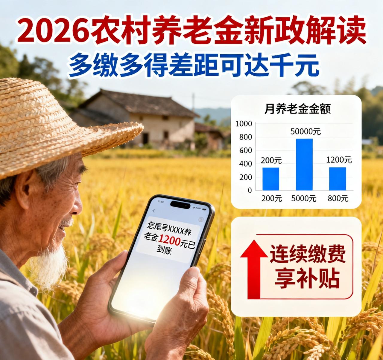 养老金应该怎样改革？提高全民社会保障改革开放后，养老金已经经过了8次改革，目