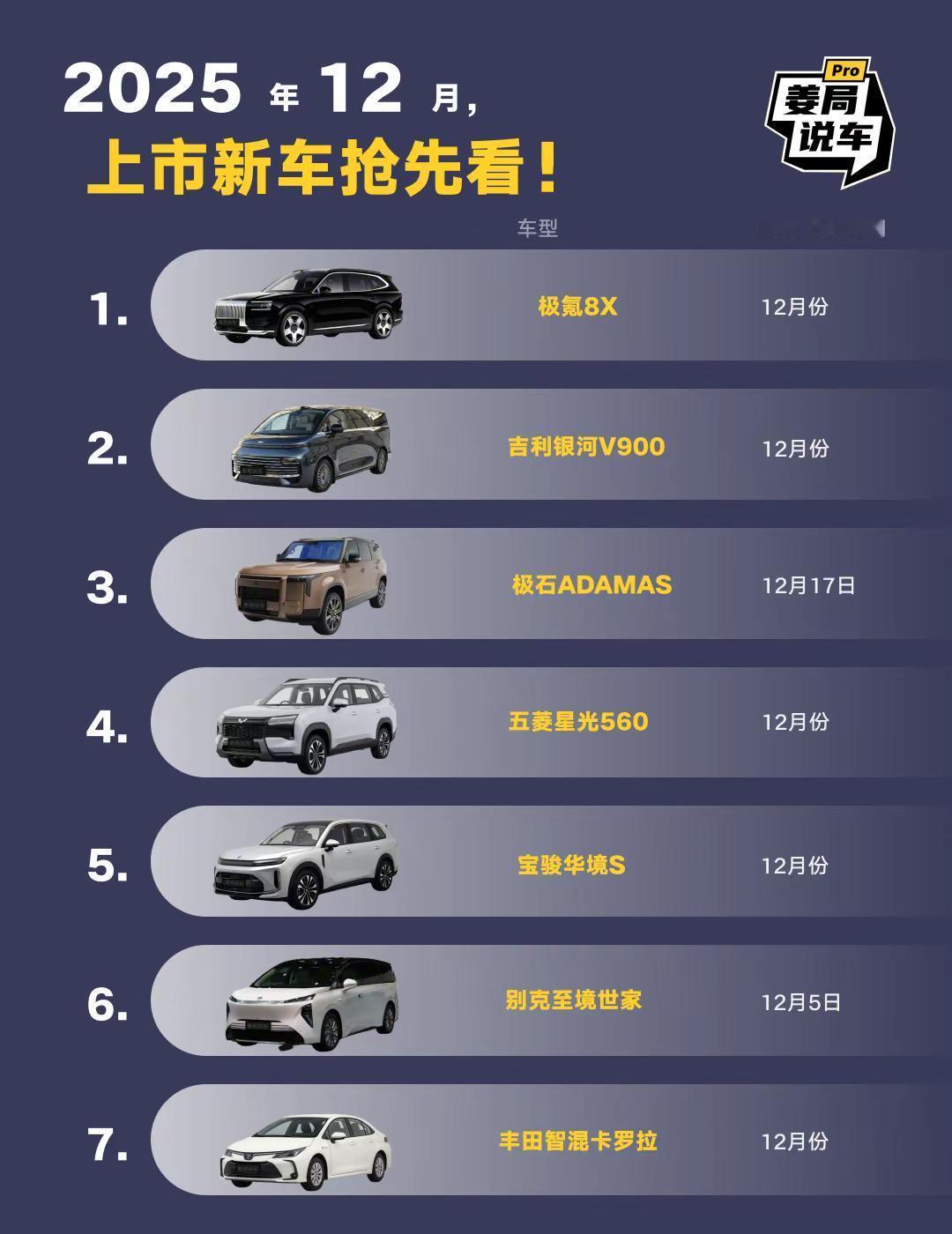 12月即将上市的新车，看看有没有你的款。姜局说车极氪8X银河V900