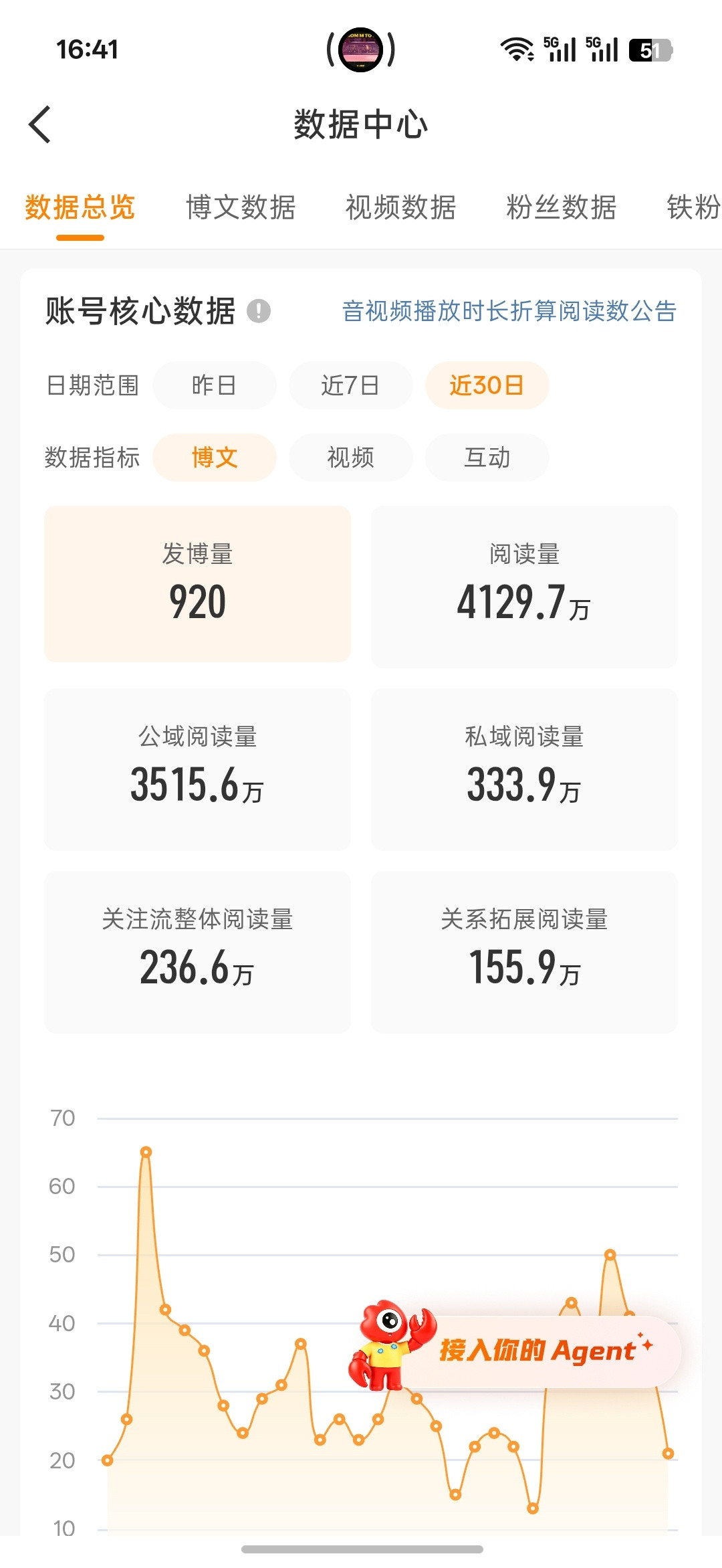 再苟苟也就开学了