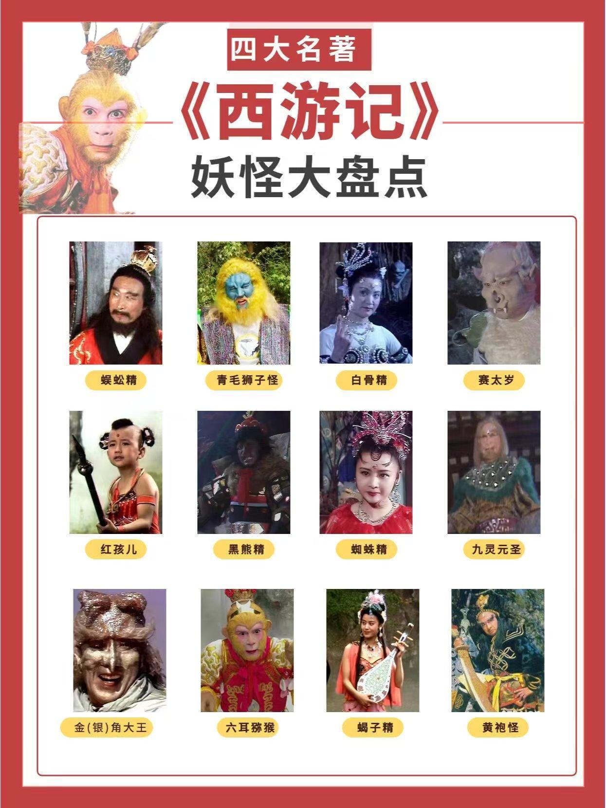 《西游记》妖怪实力排序S级：九灵元圣、孙悟空、六耳猕猴、大鹏金翅、牛魔王、蝎子
