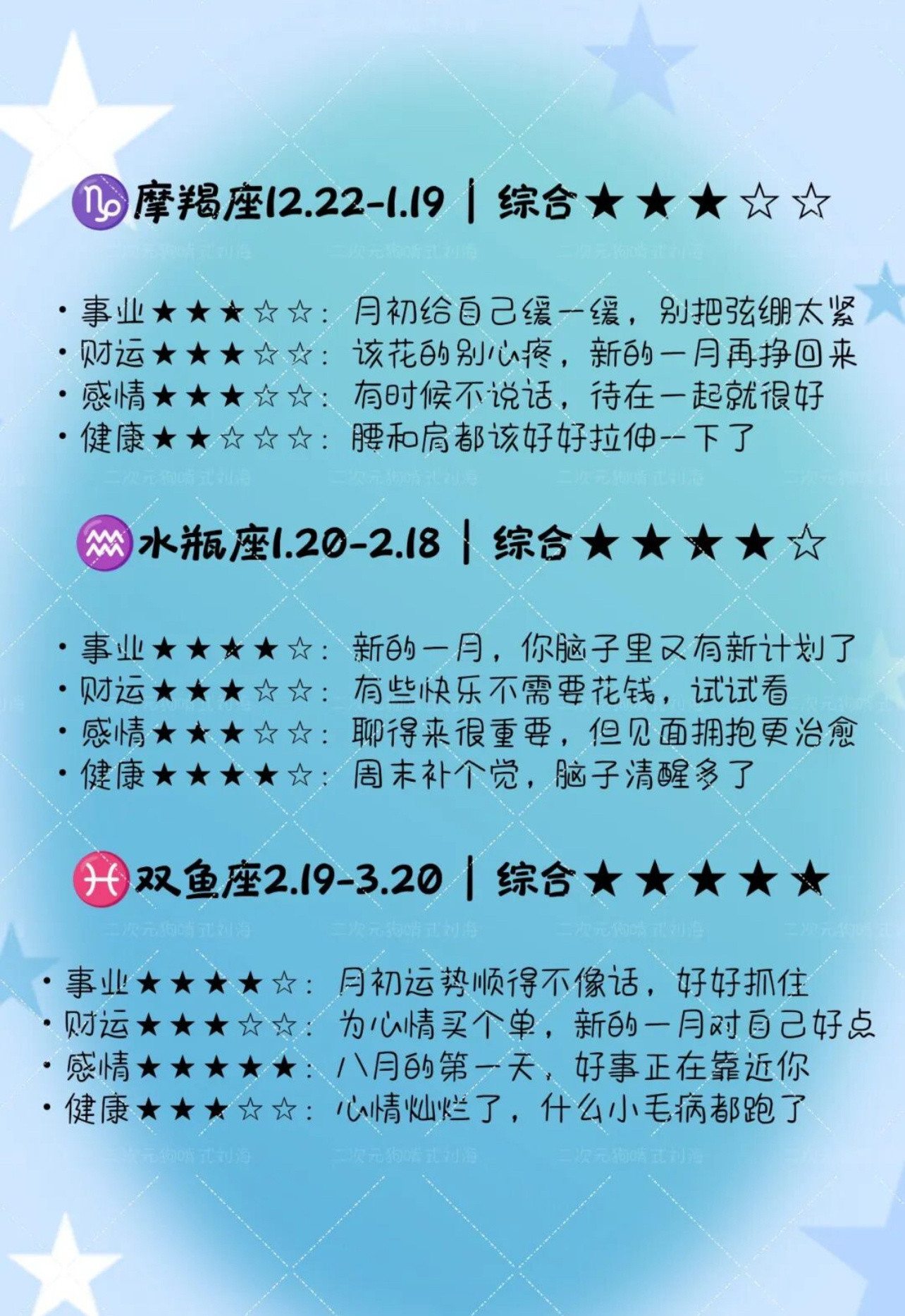 十二星座明日运势（2026年8月1日）新的一个月开始了！🌞祝你八月好运连连，