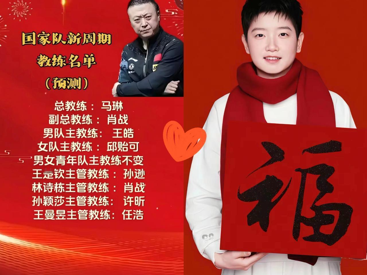 猜错了！王曼昱的新教练，不是你们传的那位！名单刚公布，赶紧来看看。王楚钦跟