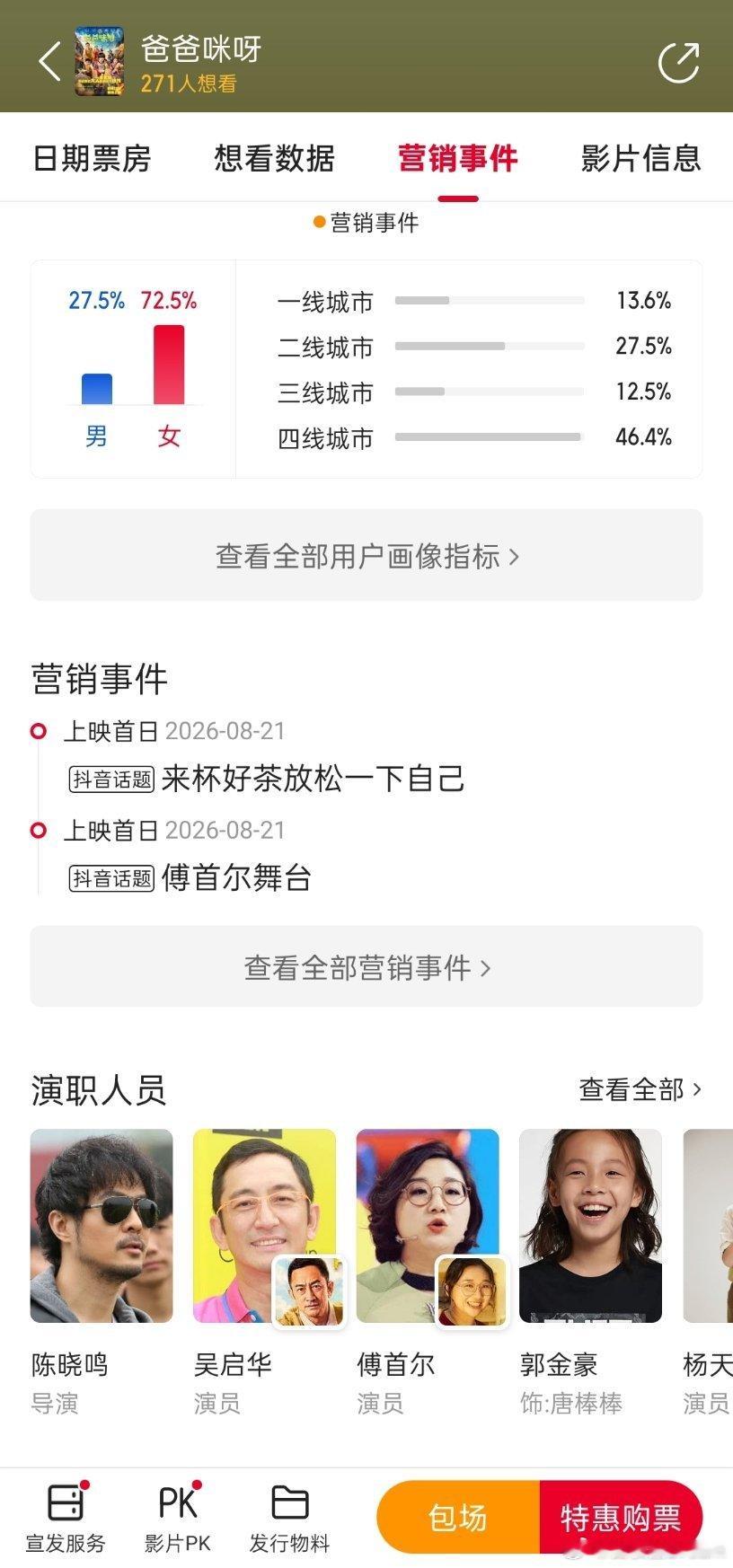 傅首尔拍电影了？哈哈哈哈哈哈