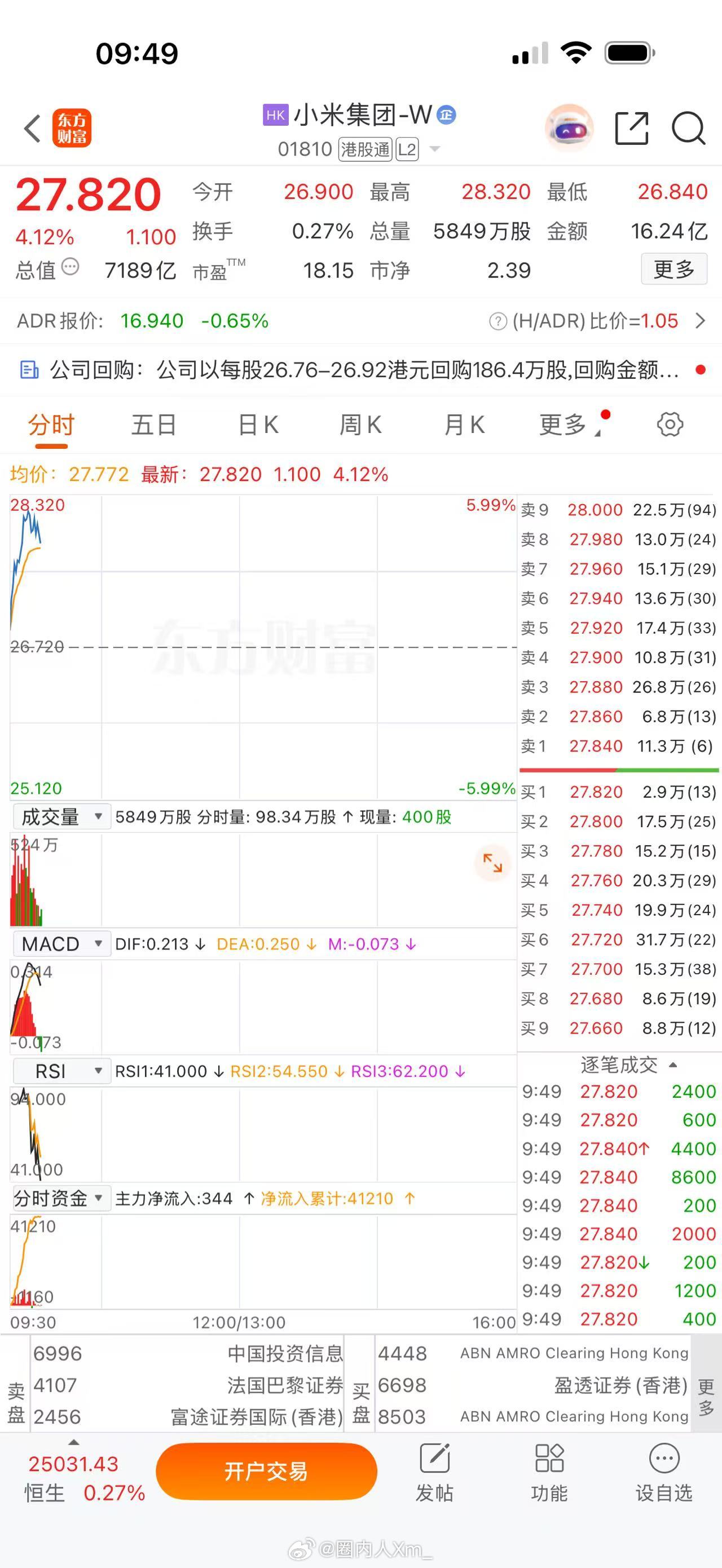 长鑫暴涨带飞小米