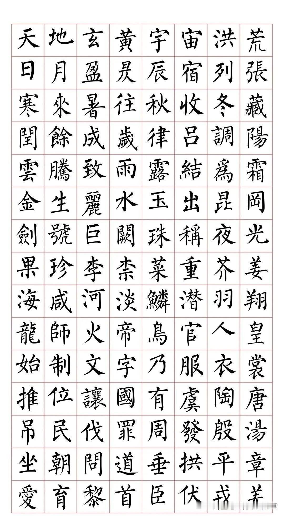 柳体楷书集字《千字文》，临习柳楷的精品字帖。集柳公权书千字文玄秘塔碑集字柳体楷