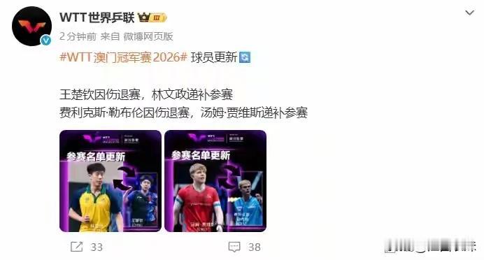 预测澳门冠军赛又要拿不到冠军了，因为王楚钦退赛了！没有王楚钦的男队是真的不行！