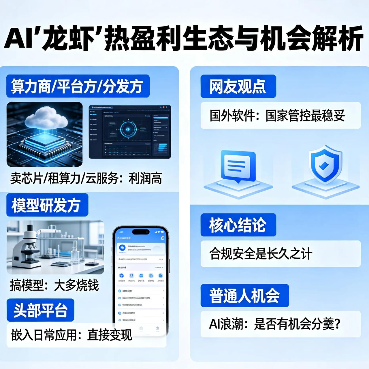 原来AI“龙虾”热里，最赚钱的根本不是做模型的！今天才看清，AI软件市场这
