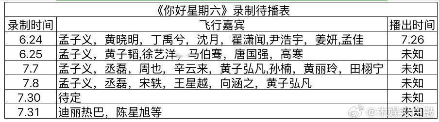 《你好星期六》最新录制待播表你好星期六​​​