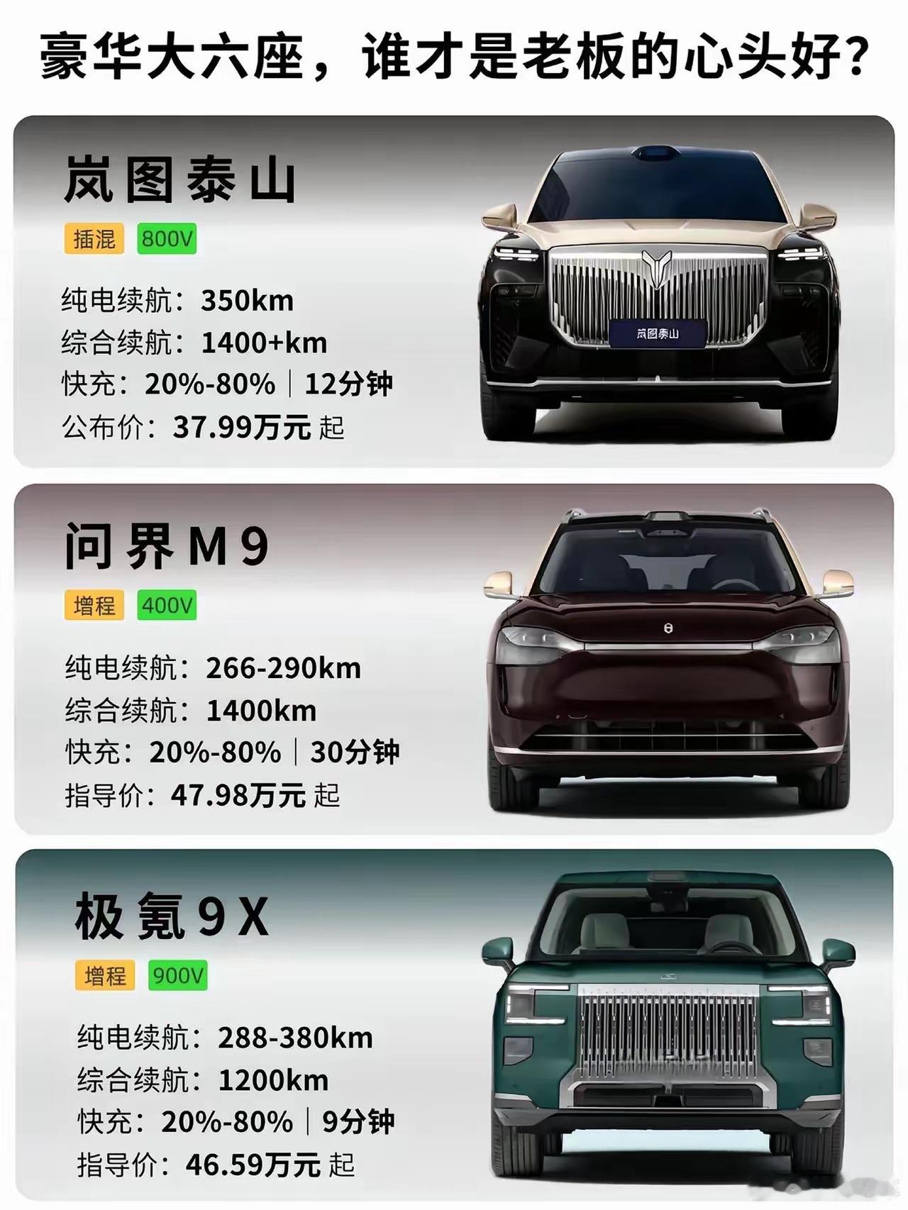 泰山销量会不会超m9新能源车