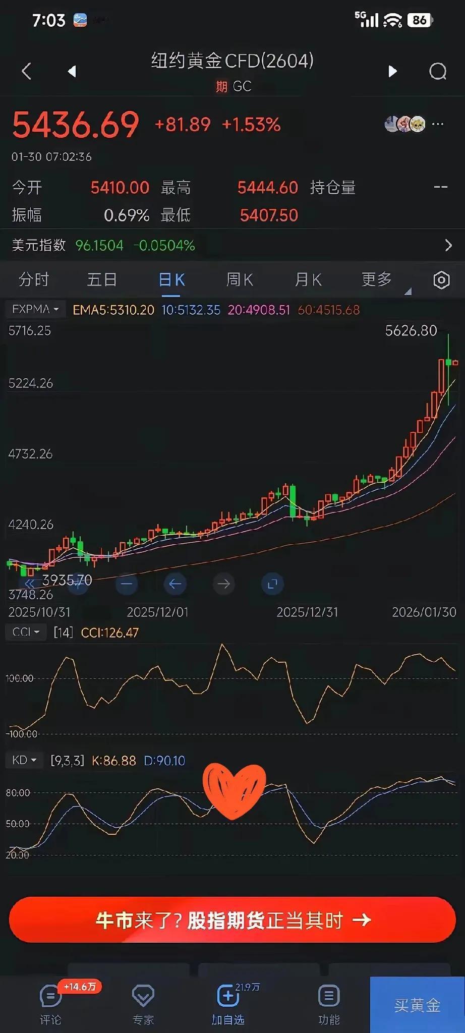 昨晚的金银盘太瘆人！没人想到砸盘的主力根本不赚钱，他们是砸钱给做多的散户上血