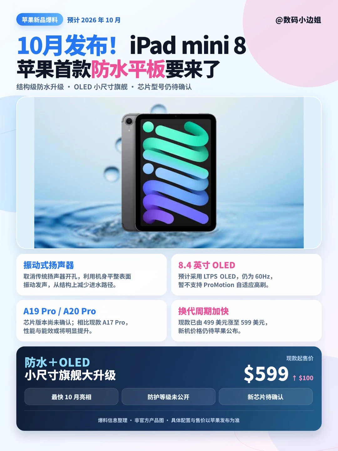 10月发布！iPad mini 8 苹果首款防水平板来
