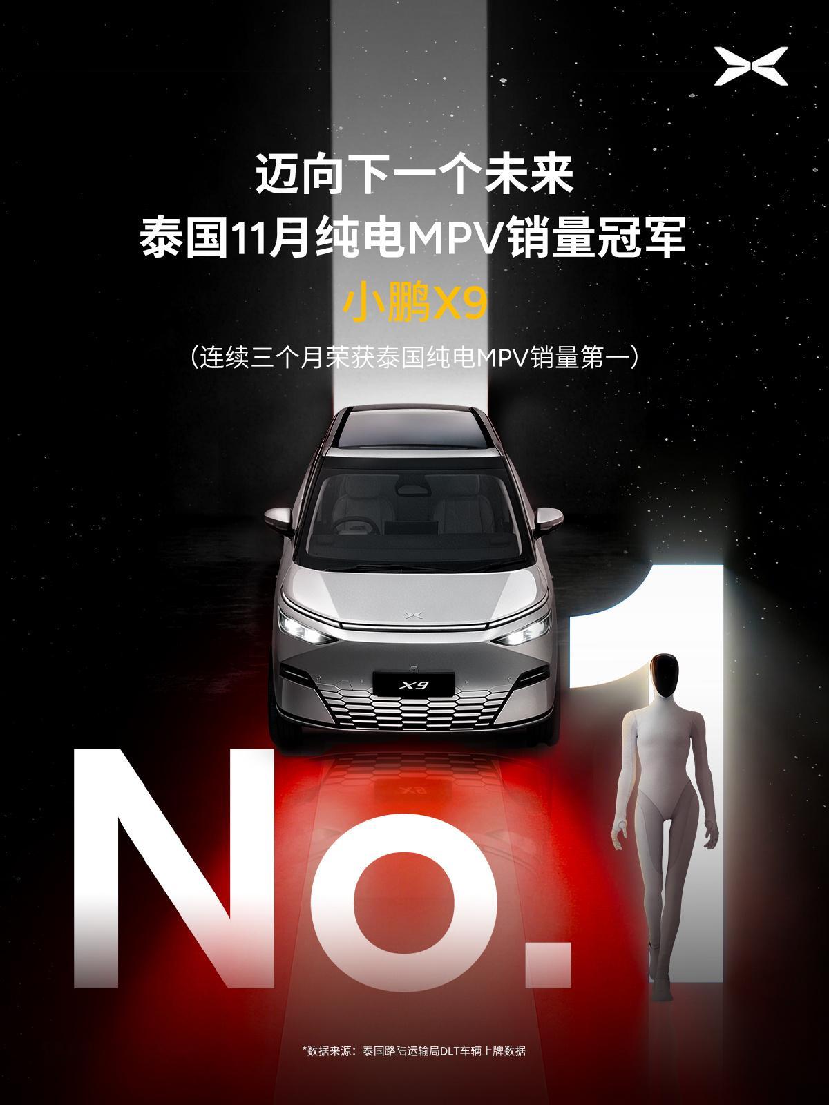 不止是传统车企，如今咱们的新势力品牌在海外市场也是捷报频传！据相关消息显示，继小