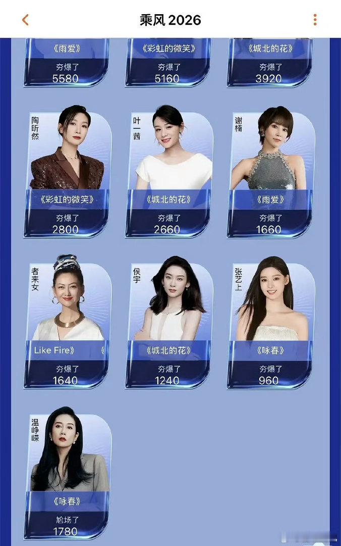 她不能好好演戏吗做的每件事都翻车也是绝了