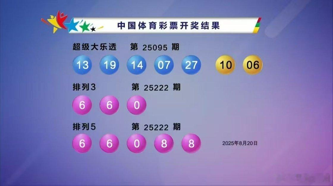 排三开奖了！出对子就有！​​​