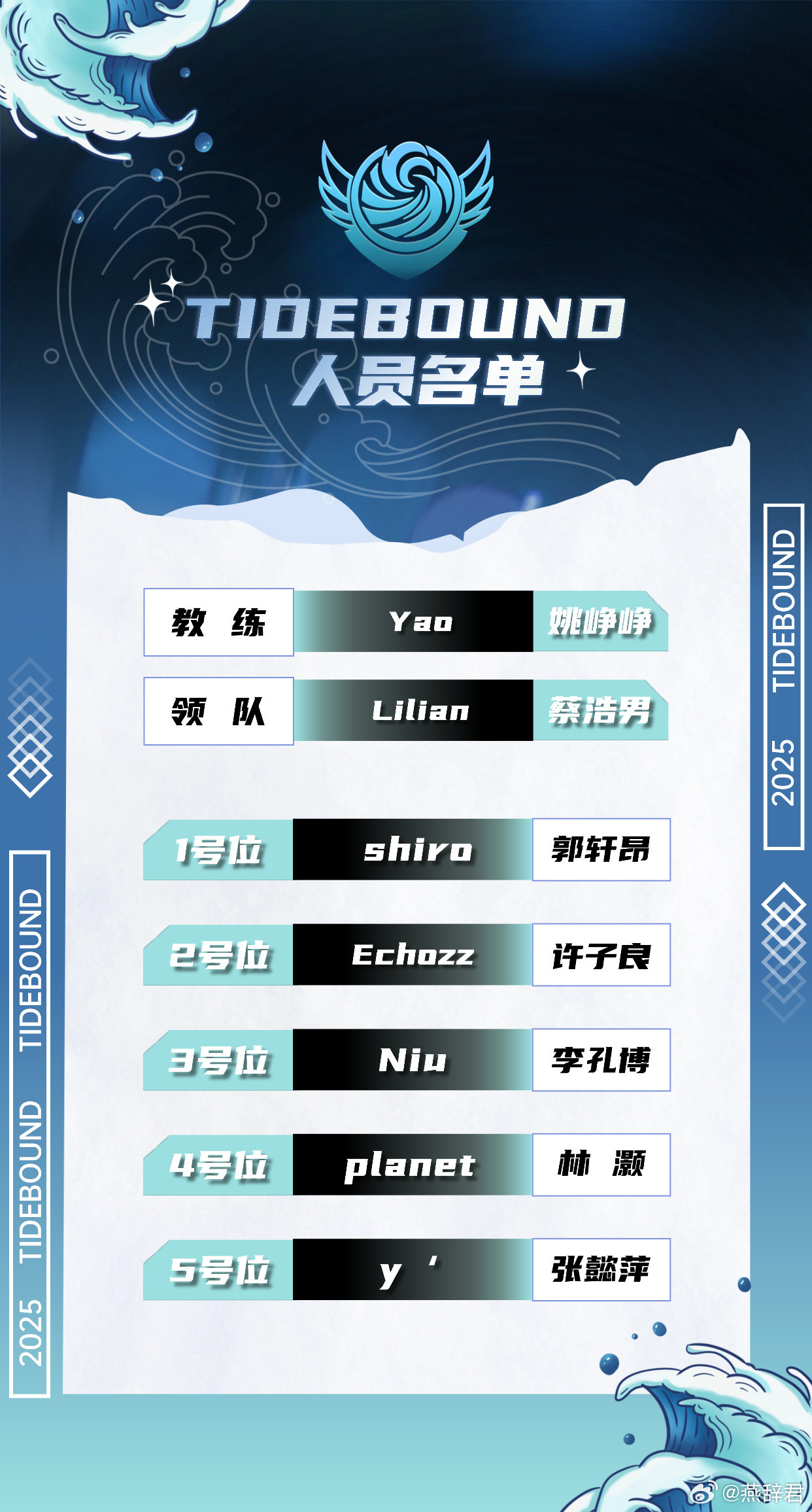 战车的新阵容来了，Yao日天担任教练，Echo打中，Niu打三！其他位置不变，感
