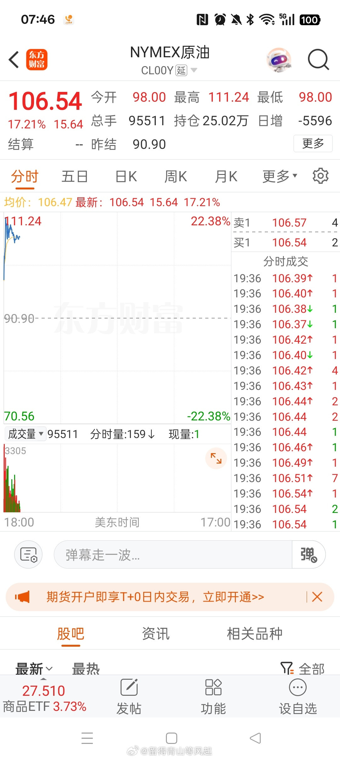 原油刺破100美元一桶，特朗普继续这样癫狂，美元迟早成废纸。以美袭击伊朗首周花