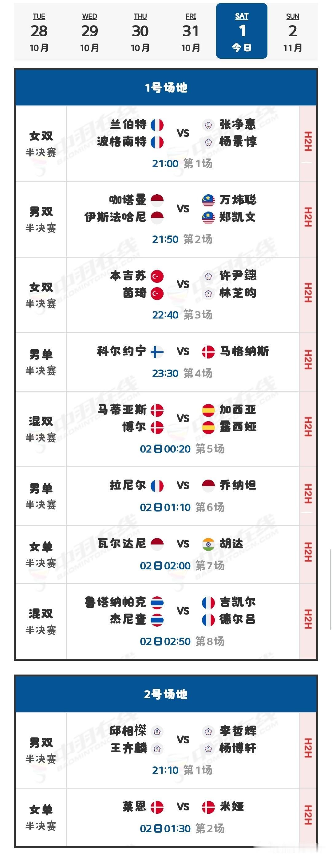 11月1日海露羽毛球公开赛半决赛安排今天进行2025年海露羽毛球公开赛半决赛