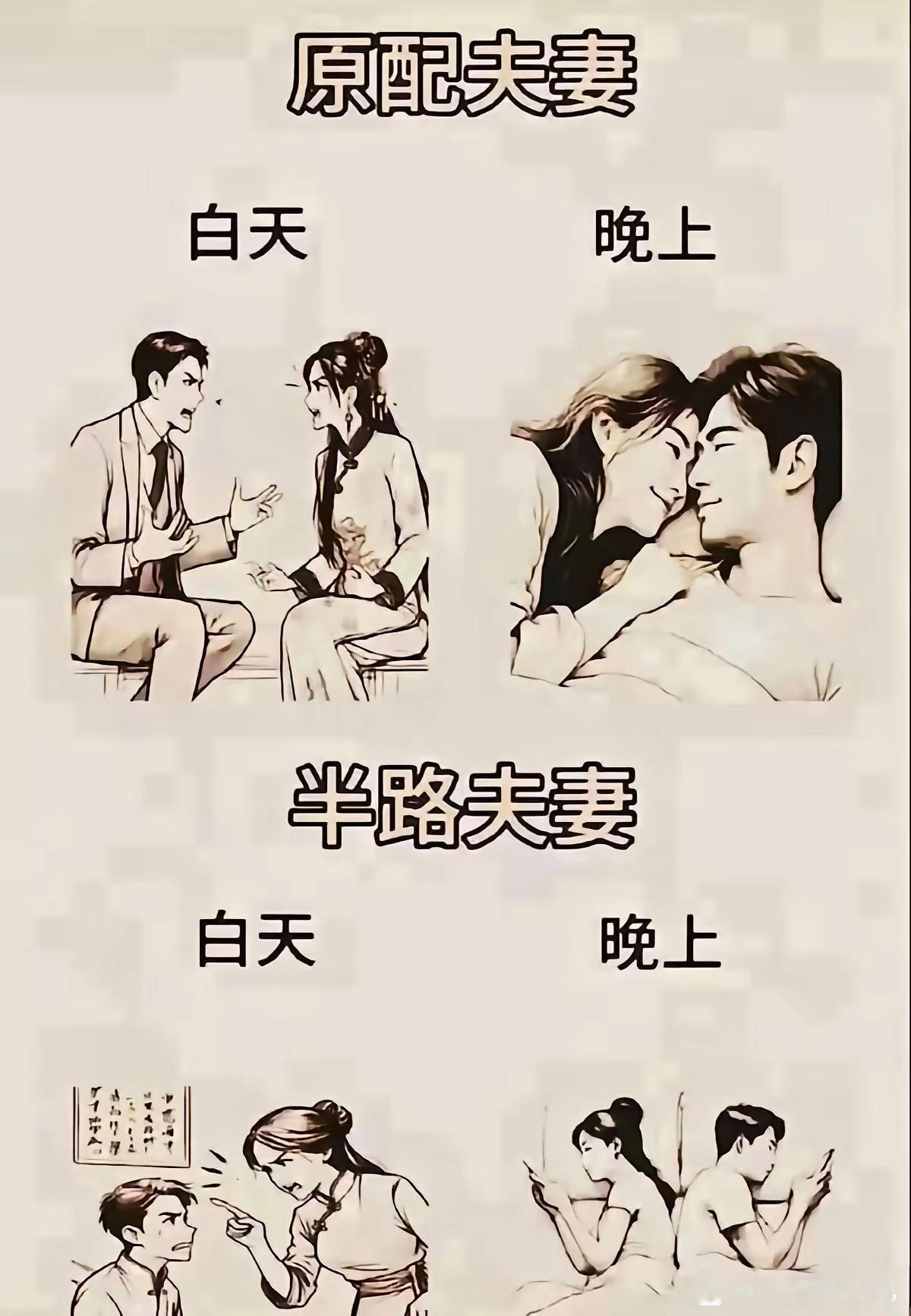 看完这个图，你们还离婚不了[呲牙笑][呲牙笑][呲牙笑][呲牙笑]