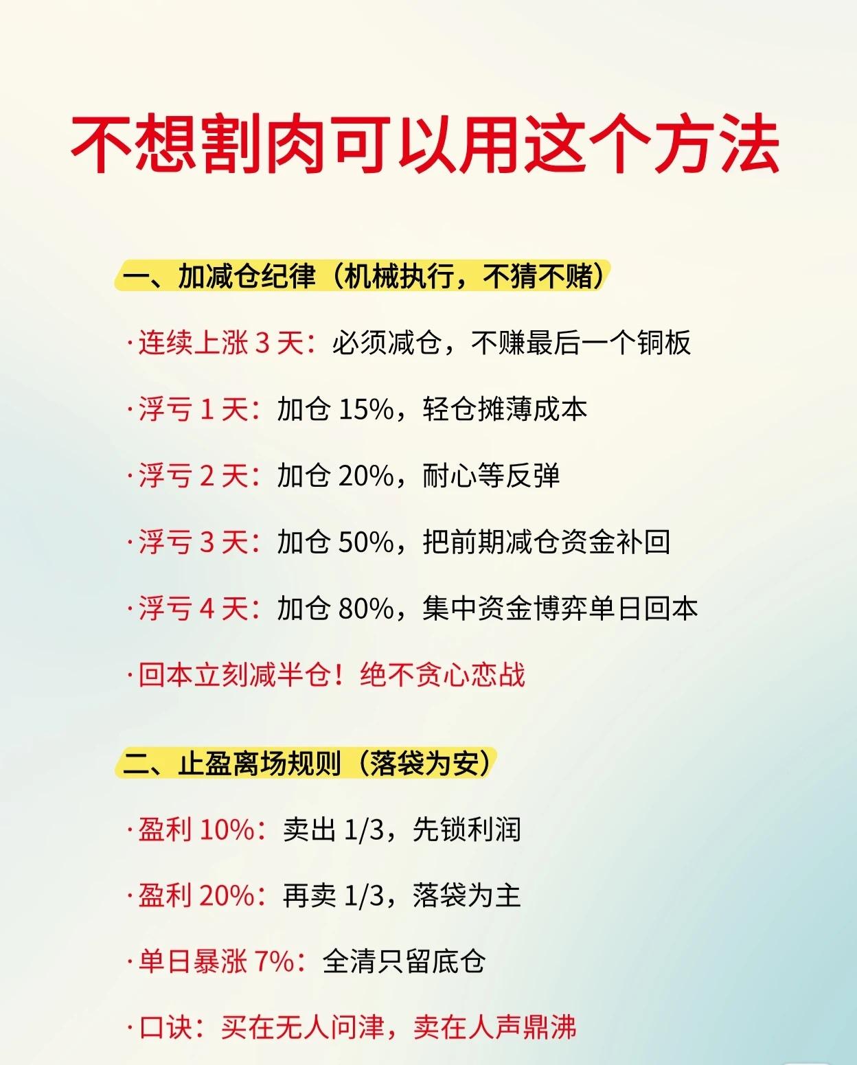不想割肉的应对方法（附风险提示），大家认同吗？欢迎评论一、加减仓纪律（机械执