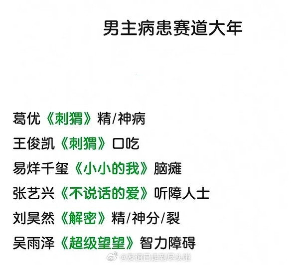 网友高赞评论：为什么反感演特殊人群获奖百花奖百花影帝影后历年票数