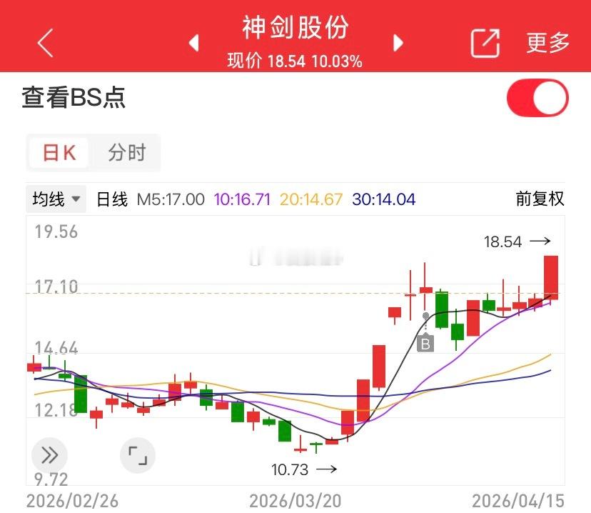 拿到了，快夸夸我