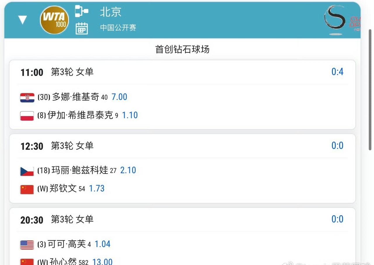 今天终于能看郑钦文比赛了，不早于中午12：30，郑钦文打布兹科娃。晚上不早于2