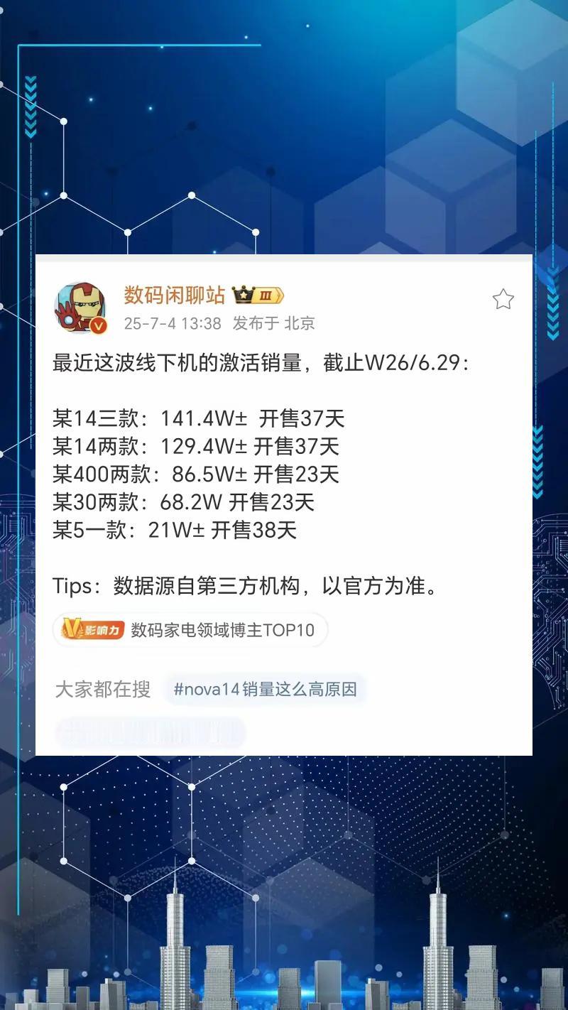 反转实在太快，当潮水彻底退去，谁在裸泳一目了然平时吹牛也就算了，数据出来之后某