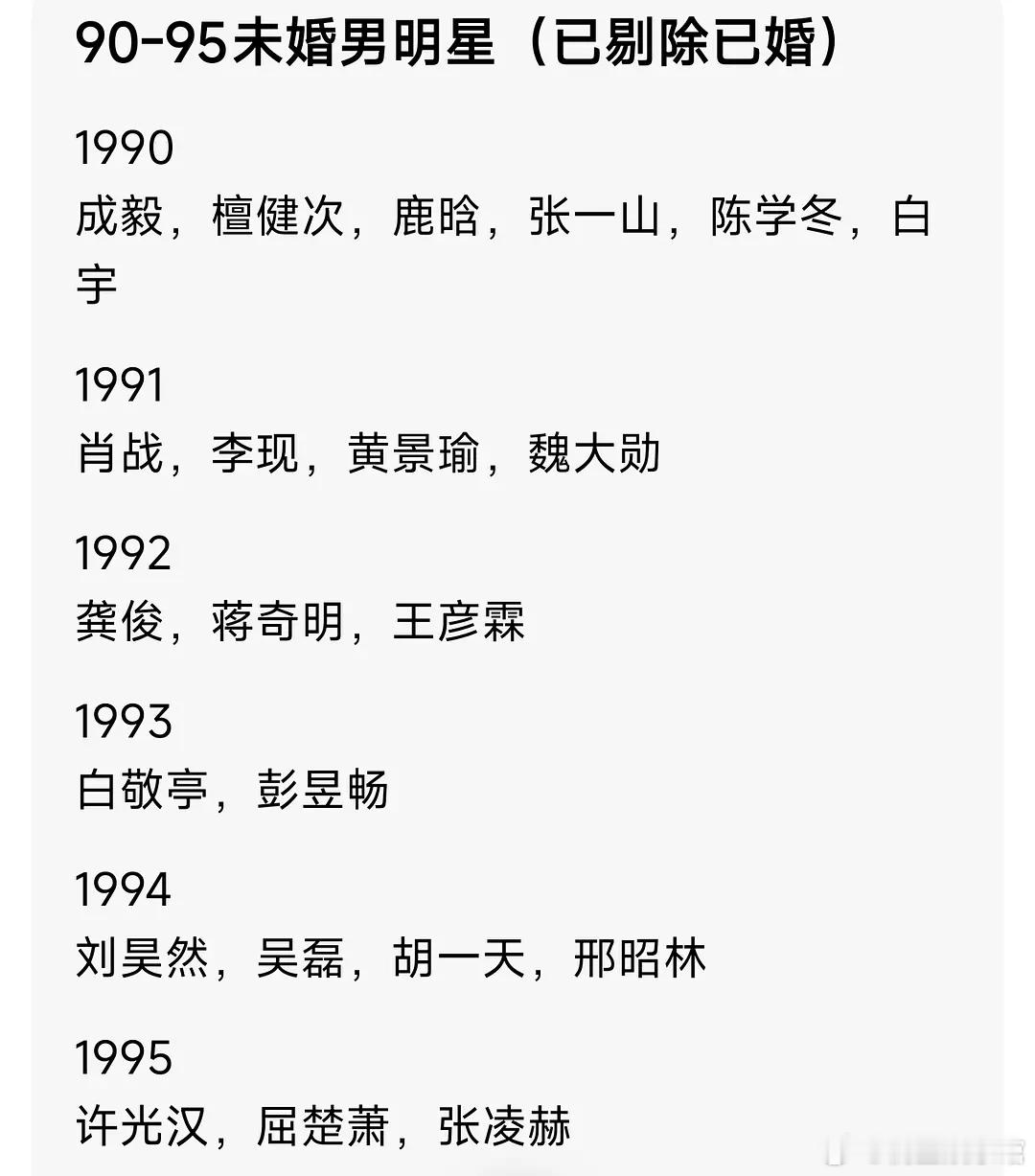 90批，这一批可以结婚了吗没多少人了