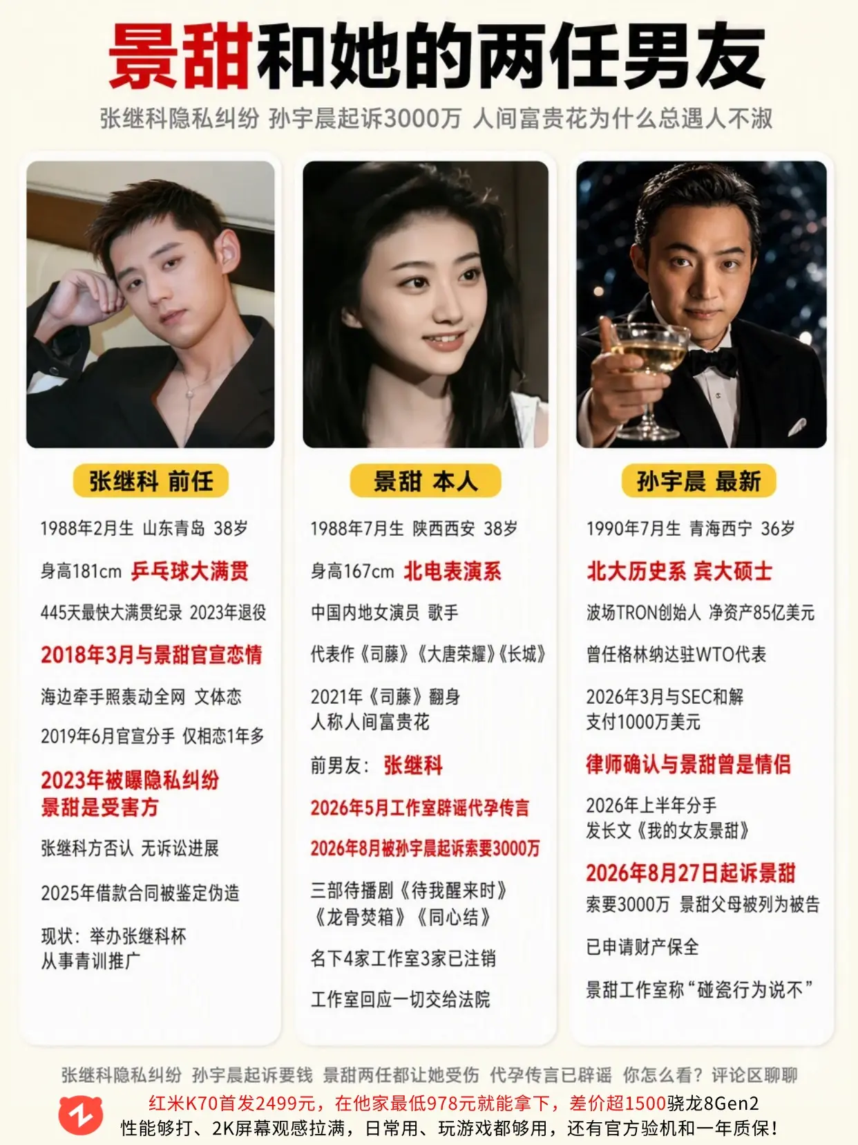 两任男友接连生风波，景甜情路太坎坷！