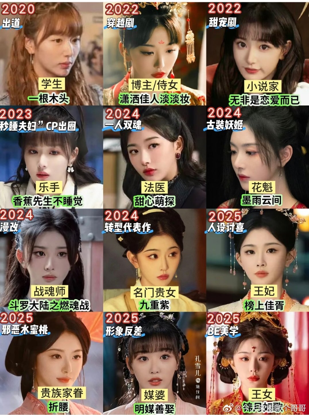 孔雪儿的题海战术算成功吗