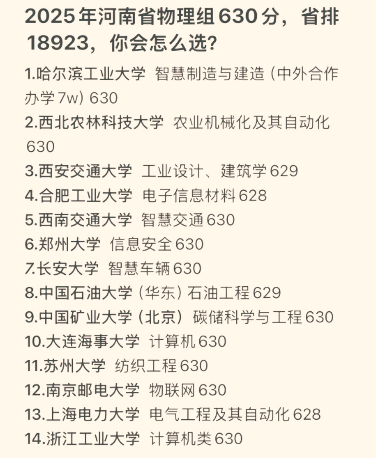 河南2025年高考物理组630分，省排名18923位，选志愿真的太纠结了！