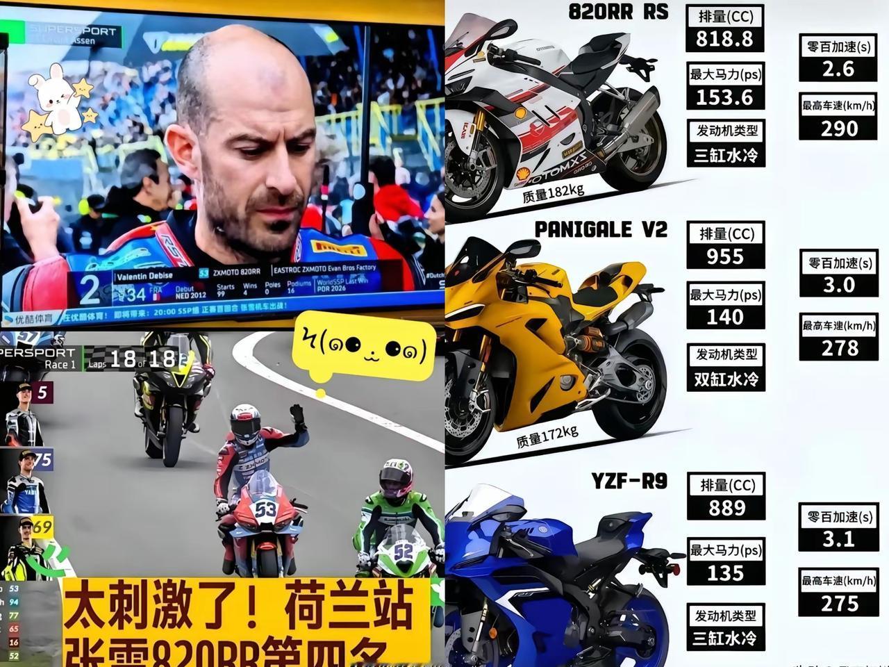 刚刷到最新赛事积分榜，我反复看了好几遍，越看越提气。杜卡迪106分、雅马哈90分