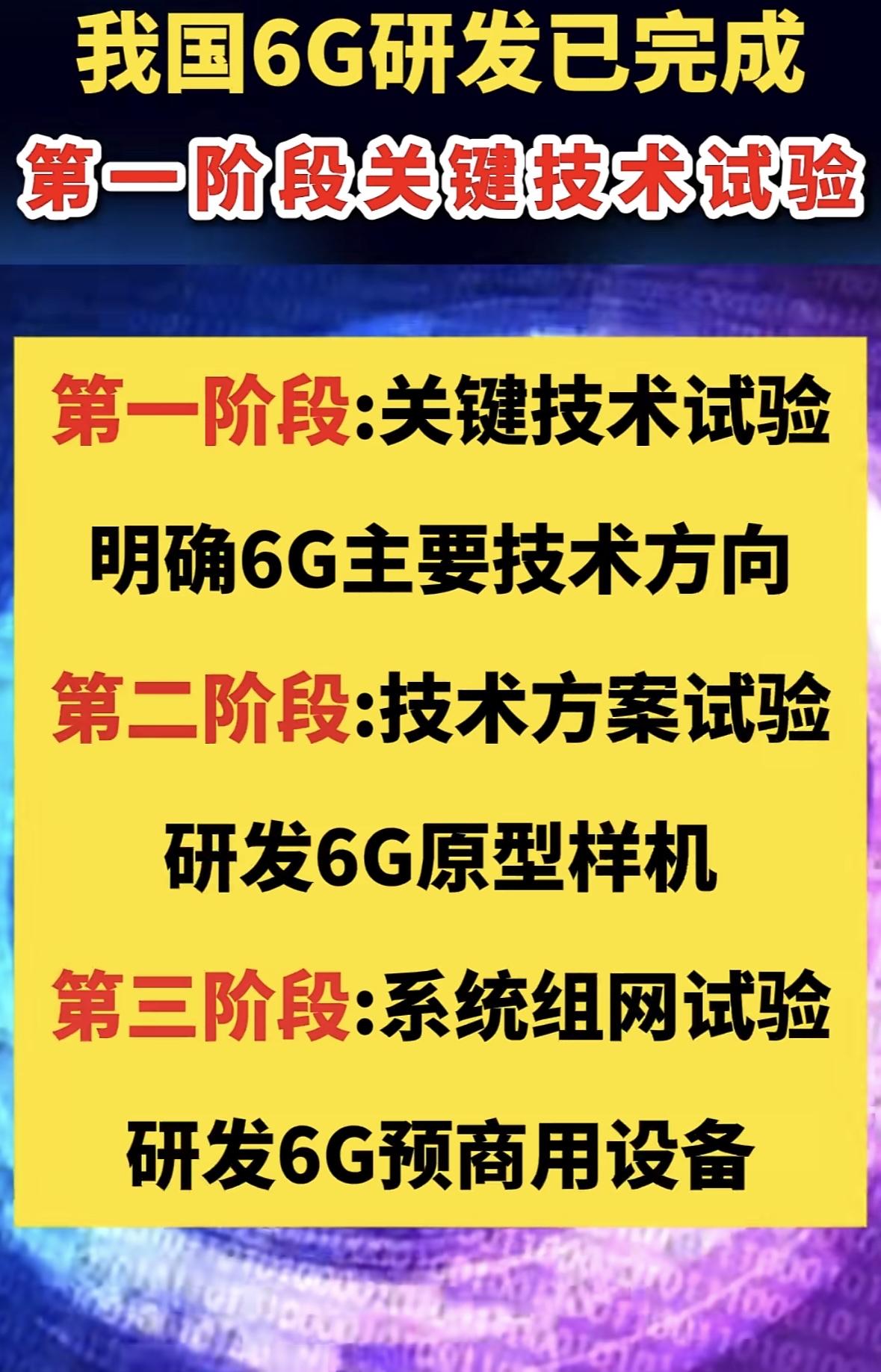 6G研发完成，关键技术试验成功！🚀📡我国六代通信技术研发取得突破，关键技