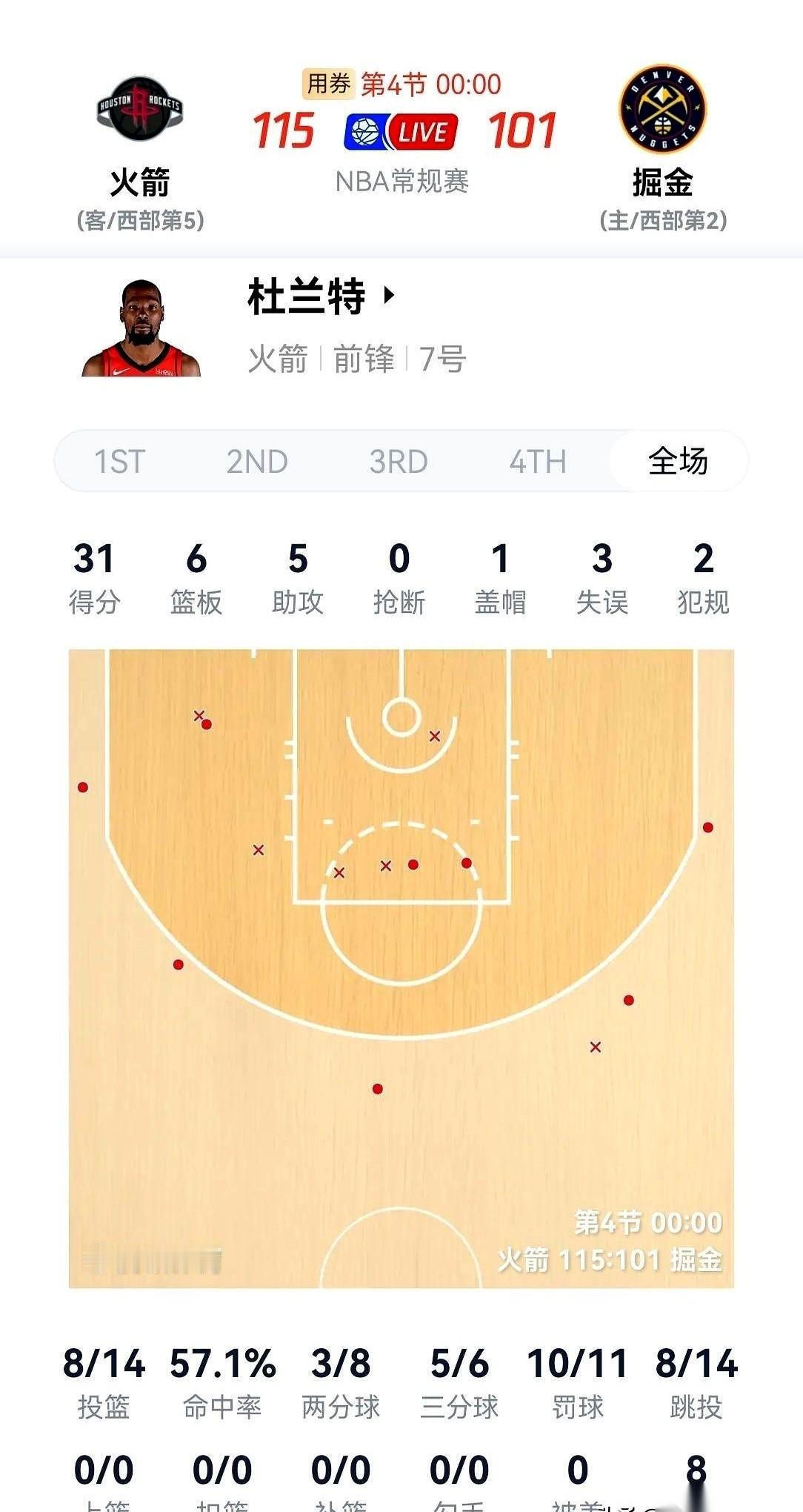 39分钟，31分，命中率高得离谱。眼瞅着比赛要收了，毛巾都盖头上了，准备打卡下