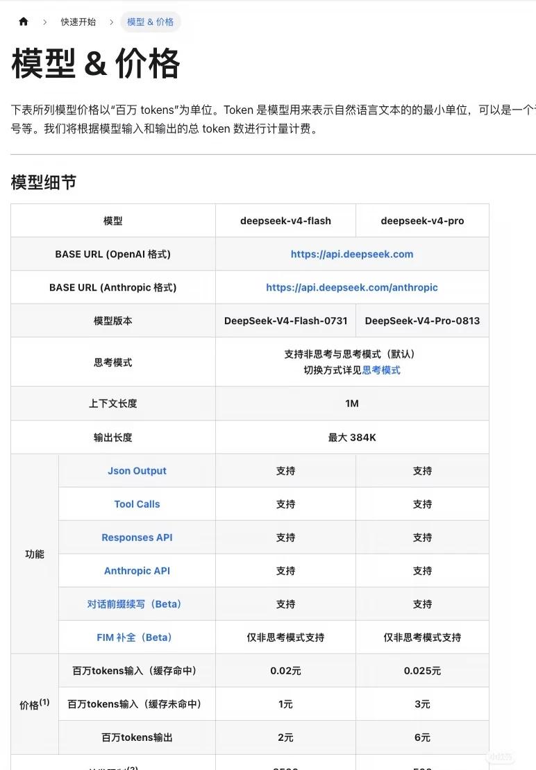 DeepSeekV4Pro简直就是白菜价Fable5一觉醒来，Deep
