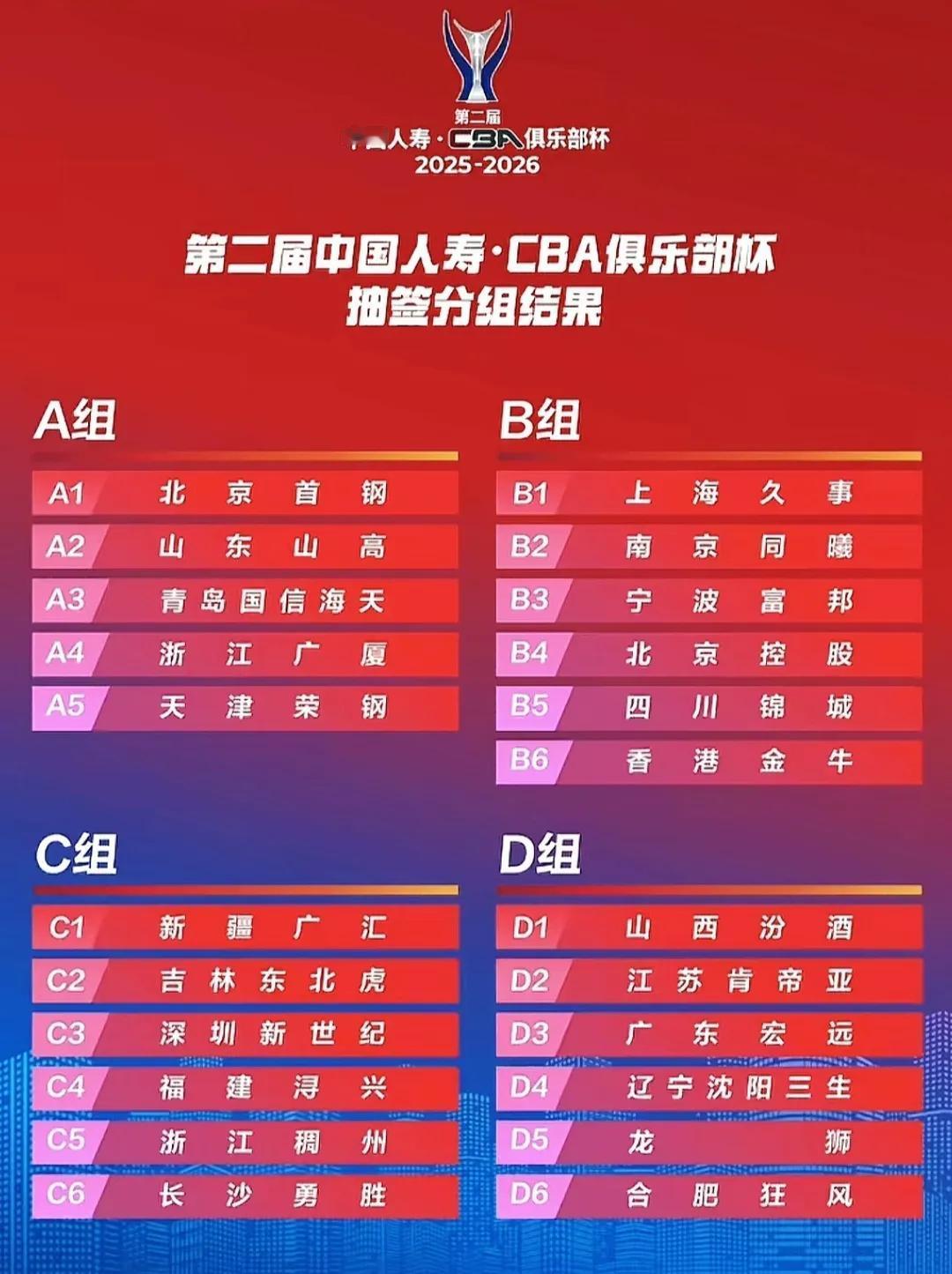 陈海涛宴请广东队全体成员，一是庆贺全运会广东篮球大满贯，二是四外援到位，给他们接