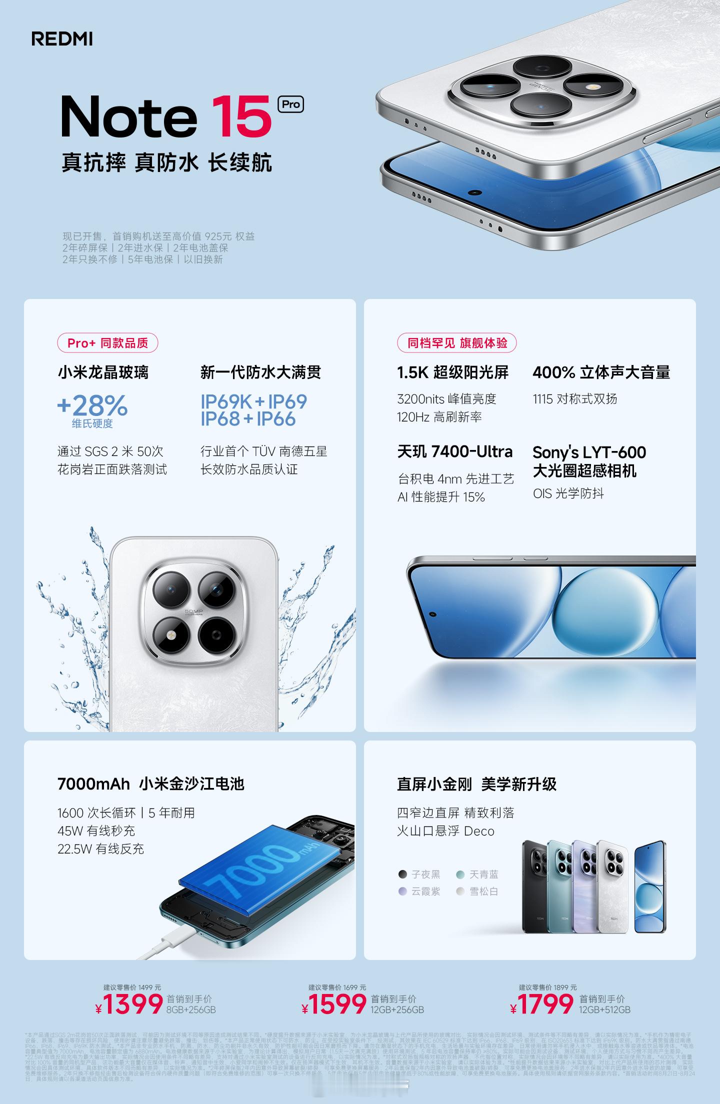 聊聊RedmiNote15系列给想购买的差友一些参考意见[doge]Redm