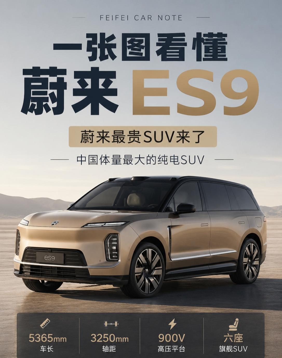 ES9发布之前，我一直以为它只是更大的ES8。看完整场发布会之后发现，完全不