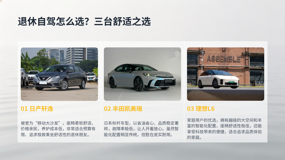 退休自驾怎么选？三台舒适之选日产轩逸、丰田凯美瑞、理想L6，这三台车是退休自驾的舒适之选。轩逸座椅舒