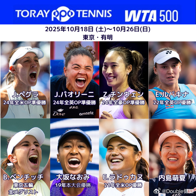 阵容如何？东京500赛海报更新：佩古拉、泡里尼、郑钦文、莱巴金娜、本西奇、大坂直
