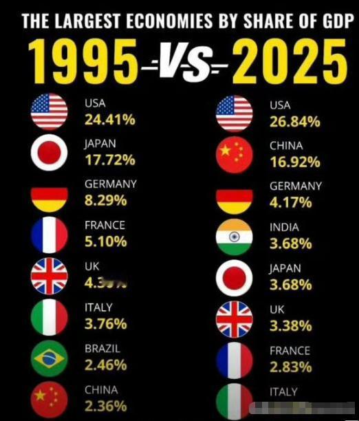 日本现在为什么上蹿下跳？本质就是日本的百年国运彻底结束了 就在4月21日，日