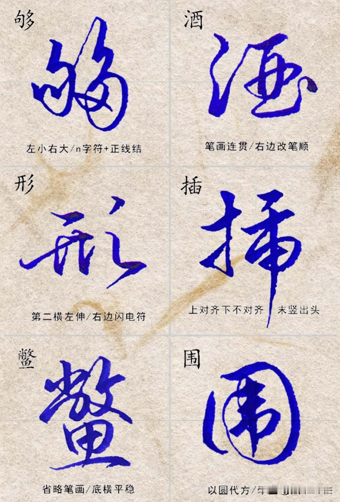 练行楷别盲目描帖，看懂字符符号才是提速关键。很多人练字只照葫芦画瓢，写得慢