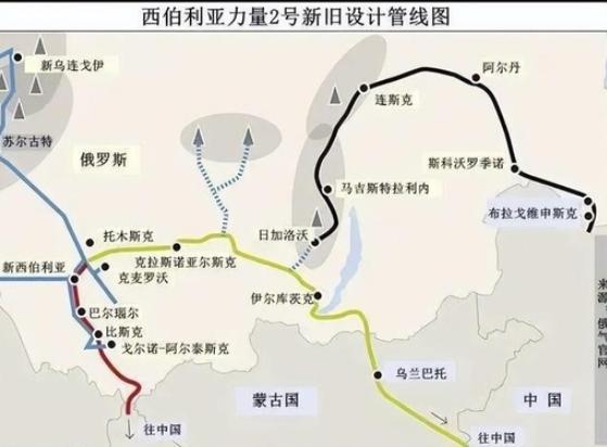 俄罗斯为啥不肯爽快让中俄天然气直通？非要夹个蒙古或者哈萨克。看明白了吧——不是