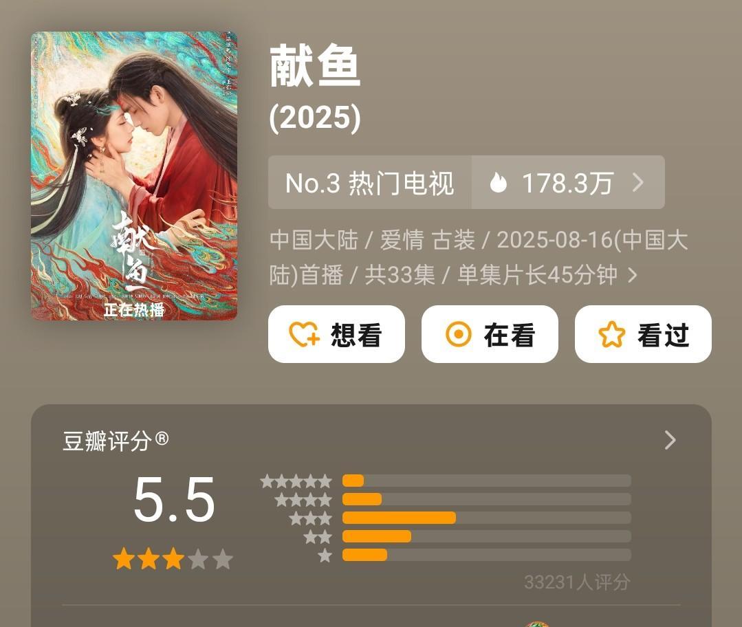 陈飞宇王影璐的《献鱼》迎来大结局，目前豆瓣口碑仍旧停留在5.5分，不管承不承认，