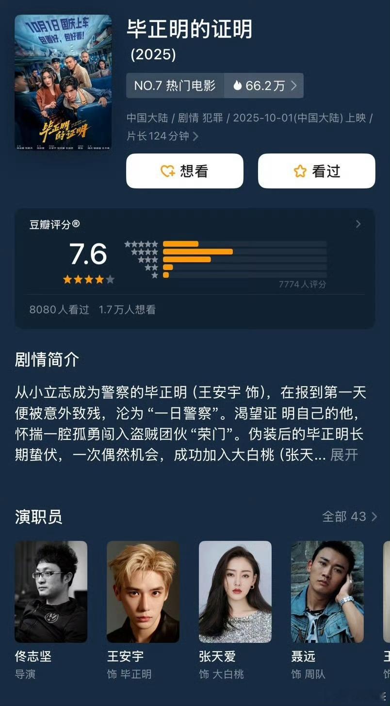 豆瓣分，《731》上映15天，一直未开分《志愿军》排片占比23.