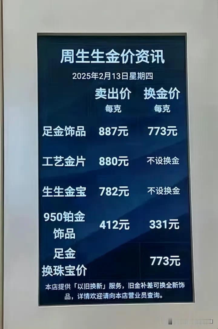 等等价格掉下来再买吧，我心理价位是440[大笑]，腰斩。你们说黄金能不能回到44