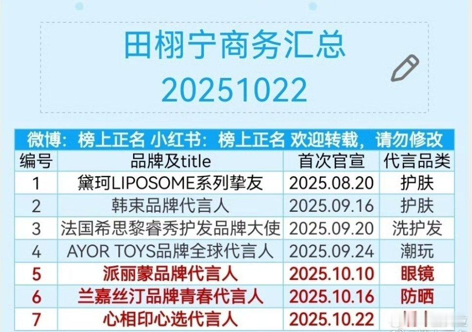 田栩宁和梓渝商务汇总还是有些差距的​​​