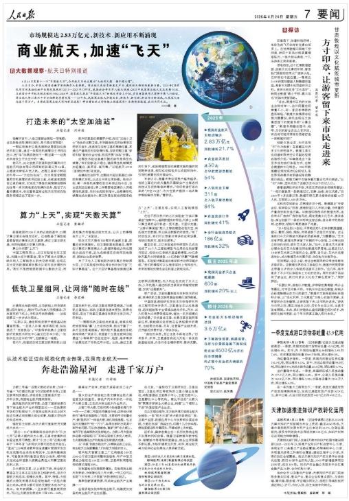 5月最硬赛道：商业航天！三重催化扎堆，业绩炸了！长征十号乙海上网系回收成功，