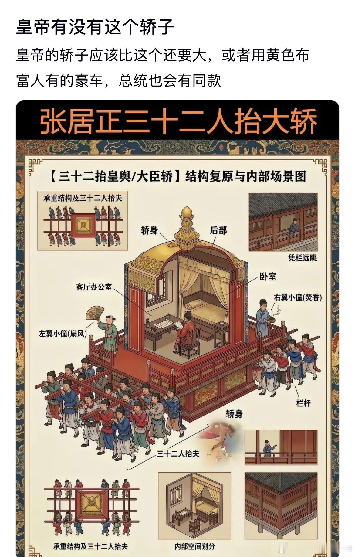 皇帝的这个轿子有这么豪华吗