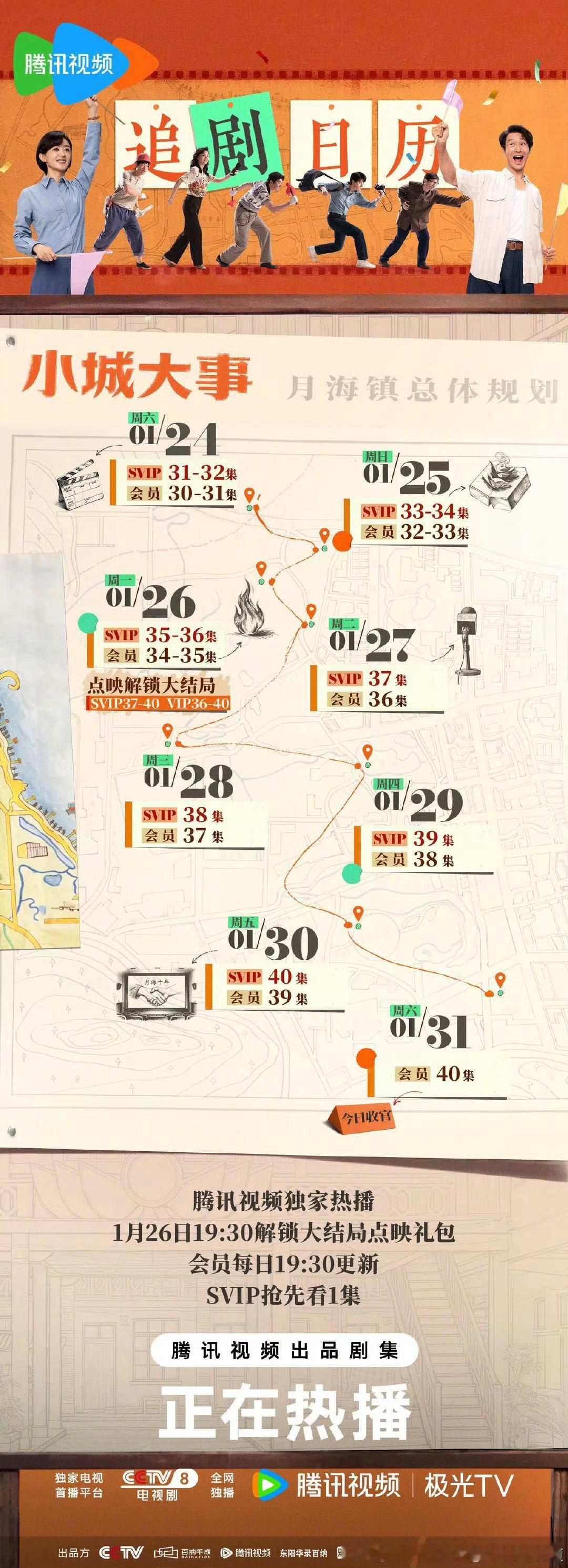 腾讯小城大事1.26开超点，直通大结局，这部似乎挺扑街的。